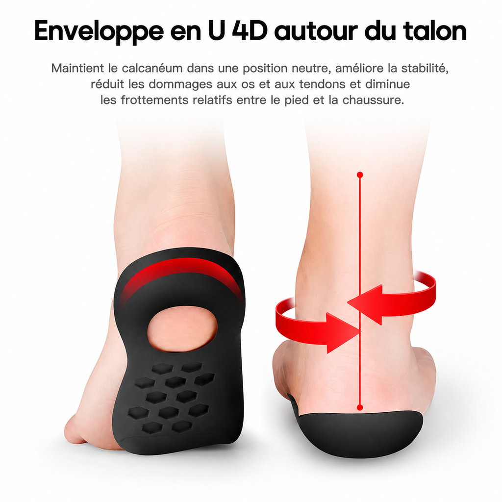 Talonnettes orthopédiques en silicone
