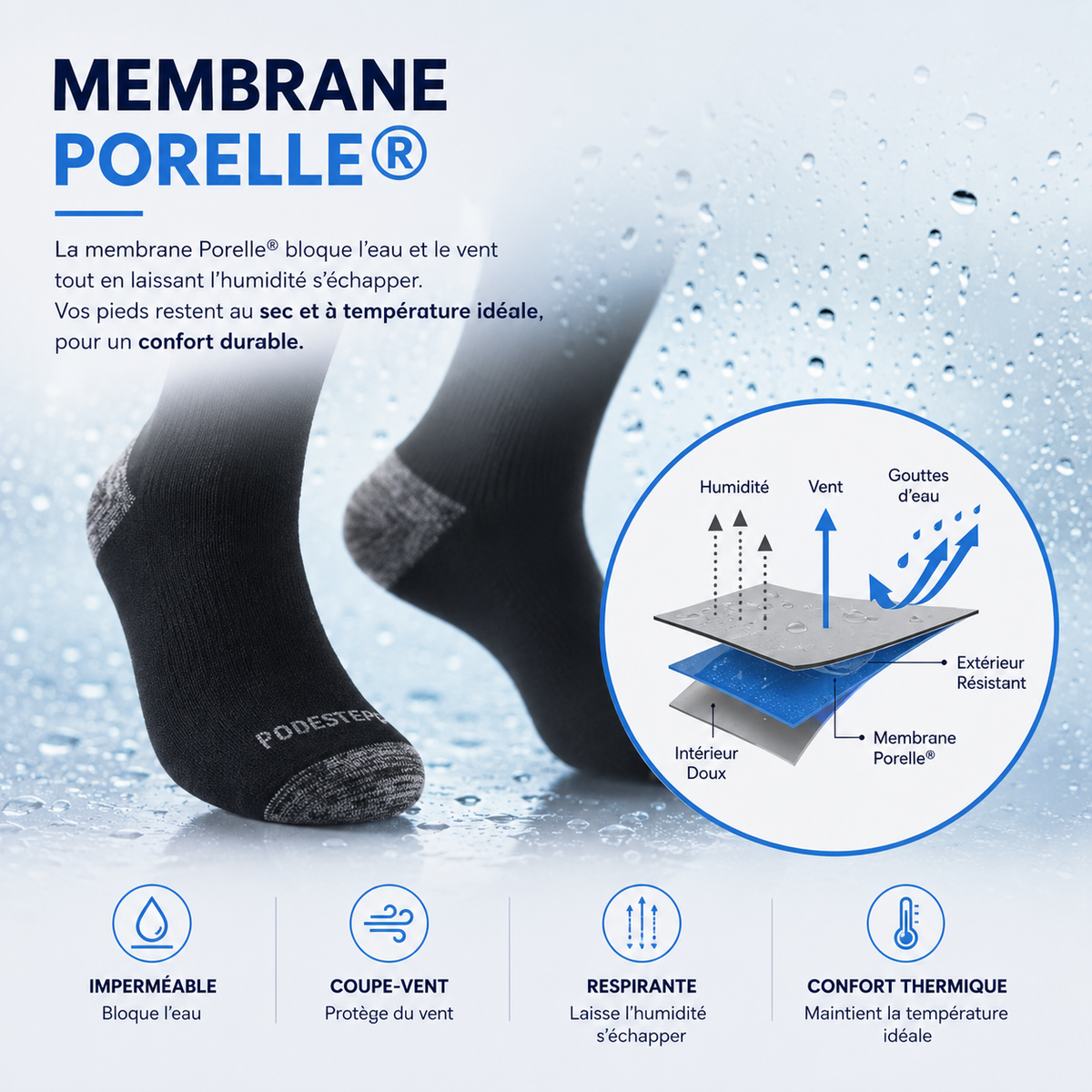 Chaussettes de Compression Respirantes